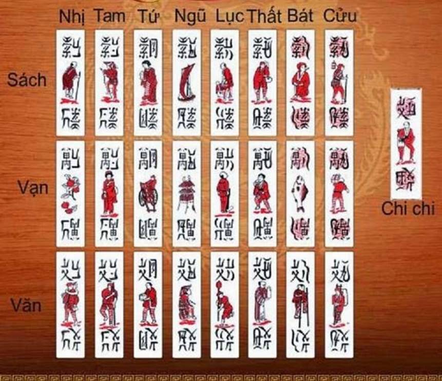 Bài Chắn Là Gì? Hướng Dẫn Chơi Bài Chắn Cho Người Mới 4 Bài Chắn Là Gì? Hướng Dẫn Chơi Bài Chắn Cho Người Mới image-1731646090107