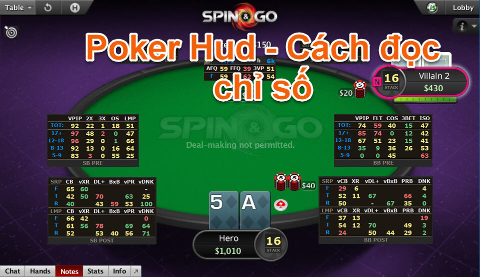 Cách Đánh Cash Poker: Bí Quyết Hiệu Quả Cho Người Chơi Việt Nam image-1731647404376