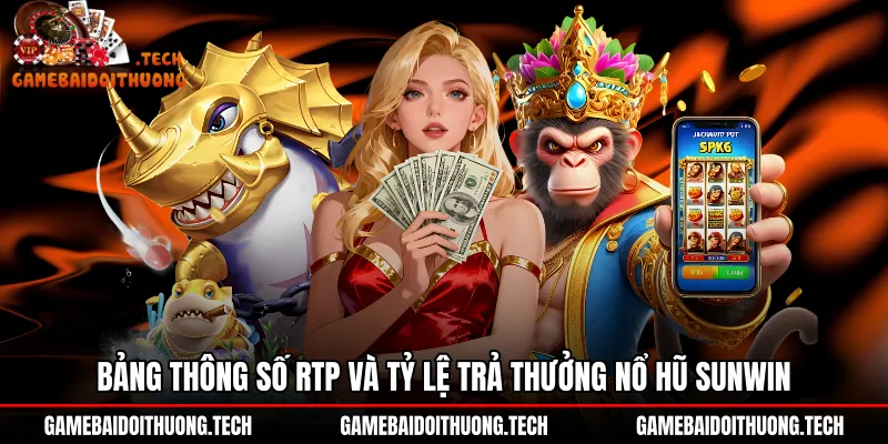 Bảng thông số RTP chi tiết từng tựa game nổ hũ Sunwin